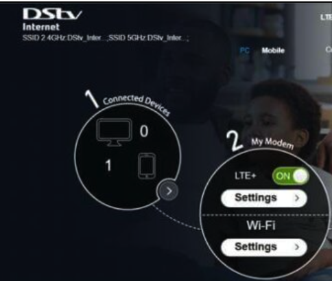 DStv Router Login
